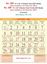 R588 Tamil(GRT Model) Monthly Calendar Print 2023